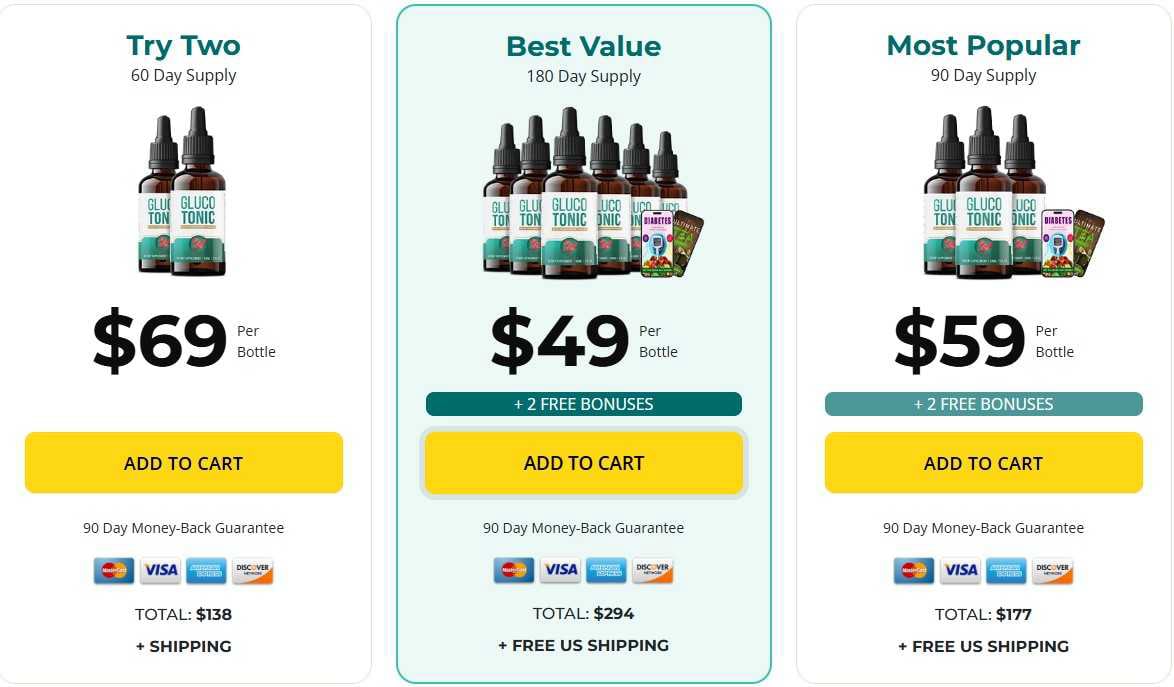 glycozen official website buy online